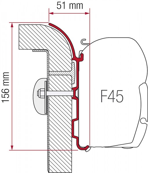 Súprava adaptérov Bürstner