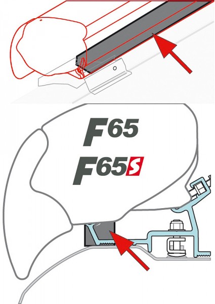 Ochranný kryt F65/F80S 450cm
